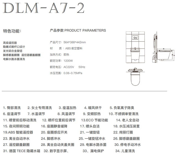 DLM-A7-2_副本